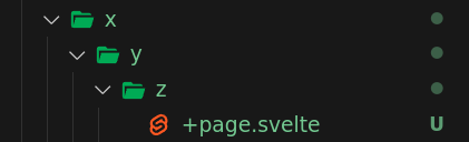 Svelte VSCode Settings Tree indentation