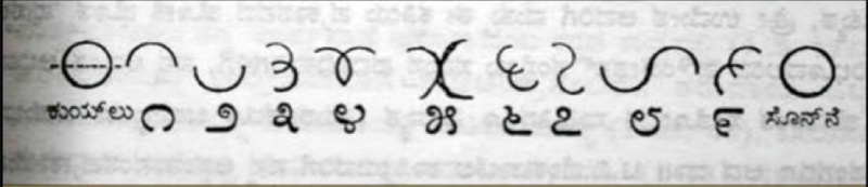 siribhoovalaya kannada numerals
