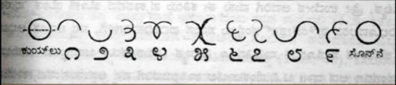 sitibhoovalaya kannada numerals